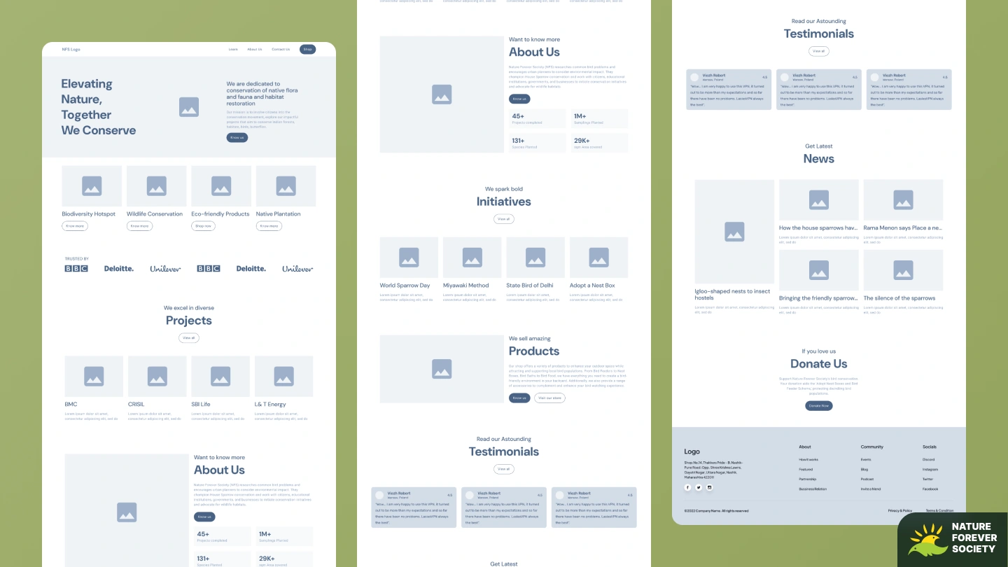NGO website modular design approach - information architecture and user flow optimization